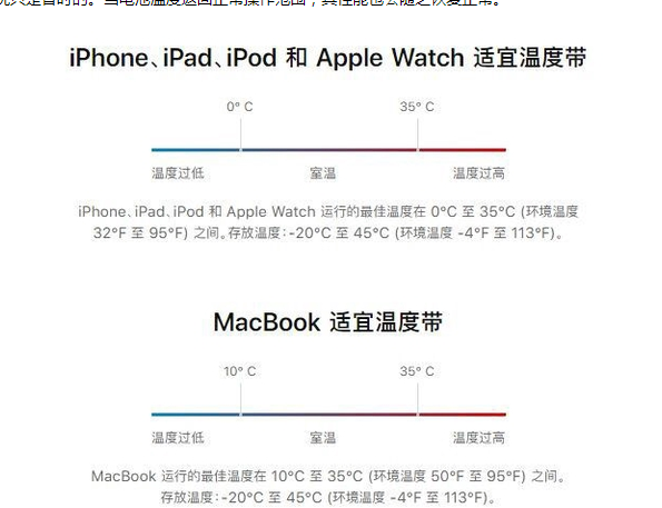 新余苹果13维修分享iPhone 13耗电越来越快怎么办 