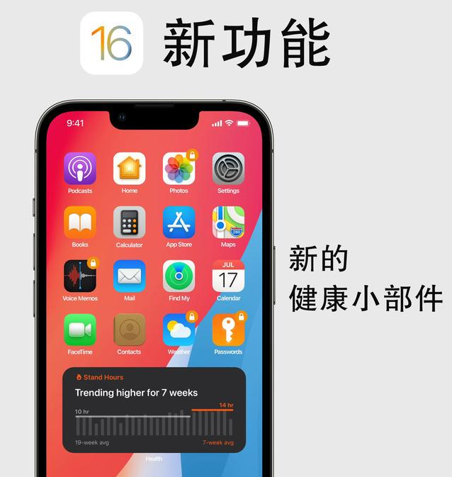 新余苹果手机维修分享iOS16新功能汇总 