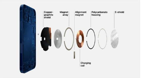 新余苹果手机维修分享iPhone 12真的会威胁身体健康吗 